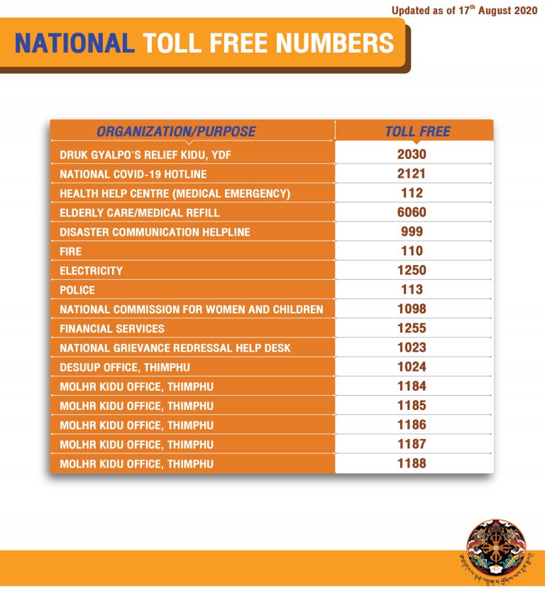 Toll free number